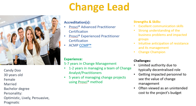 Change Lead.png